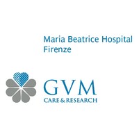 GVM Care & Research