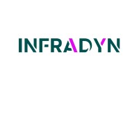 INFRADYN logo - Similar company to Paab Tekno Trading Ab