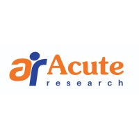 Acute Research Pvt Ltd logo - Similar company to Practice Perfect, Pllc