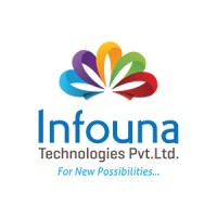 Infouna Technologies Pvt. Ltd. logo - Similar company to Udupi Web Solutions
