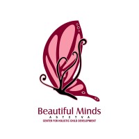 Beautiful Minds- Astitva logo - Similar company to Avaz Inc.