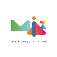 MIAX Company Limited logo - Similar company to Pruxus