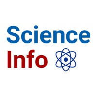 Science Info logo - Similar company to Microbe Notes