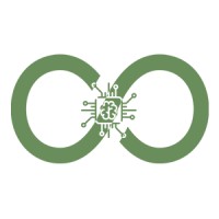 Groofl Intellect Pvt. Ltd logo - Similar company to Candid Technologies