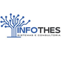 Infothes Sistemas e Consultoria logo - Similar company to Tds Union