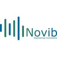 Novib logo - Similar company to De Groene Weg Bv