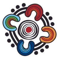 Yamatji Southern Regional Corporation logo - Similar company to Waitoc