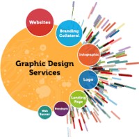 Graphi Designer logo - Similar company to Linkgenie