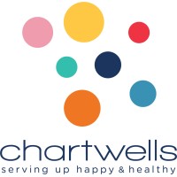 Chartwells School Dining Services K12 logo - Similar company to Avi Foodsystems