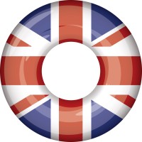 British Swim School Manhattan