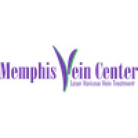 Memphis Cardiology