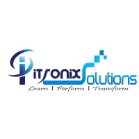 ITRONIX SOLUTION logo - Similar company to Kuroit