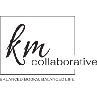 Kennedy Morgan Collaborative logo - Similar company to Wooster Works
