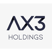 AX3 HOLDINGS logo - Similar company to Snapbac