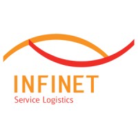 Infinet Service Logistics logo - Similar company to Capital Sorted