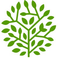 SimpleGreens logo - Similar company to Ailune