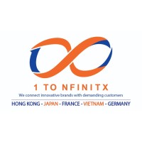 1NFinitX Ltd logo - Similar company to 1Nfinitx Distribution Sas