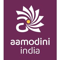 AAMODINI INDIA logo - Similar company to Galactic Frontier Holdings