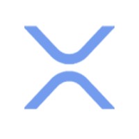 Ripple Coin News logo - Similar company to Crypto Stone