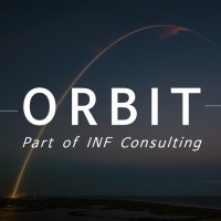 ORBIT logo - Similar company to Verso Circle