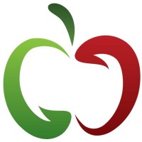 MenuLogistics logo - Similar company to Ultraviolet