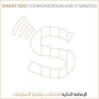 SMART ADD logo - Similar company to Ohtc Group