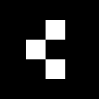 Cache logo - Similar company to Attimis Corporation