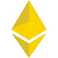 Wp logo - Similar company to Kangurus