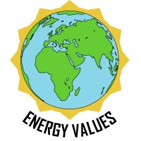 ENERGY VALUES