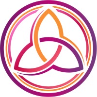 Digital Trinity