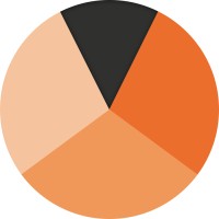 Evidence Based Education logo - Similar company to Teach First