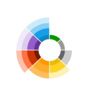 Itrium Consulting