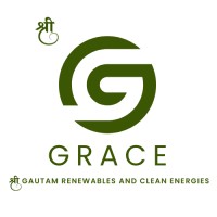 SHREE GAUTAM RENEWABLES & CLEAN ENERGIES logo - Similar company to Hello Entrepreneurs