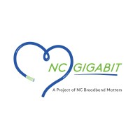 Nc Hearts Gigabit