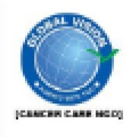 Global Vision Ngo