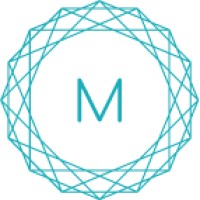 The Mindful Collective logo - Similar company to Viper Marketing