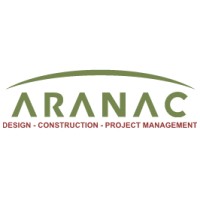 Aranac Contracting Pty Ltd logo - Similar company to Luxecon