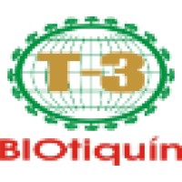 Biotiquín Sa De Cv