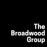TBG Interactive Design logo - Similar company to Altitude Labs