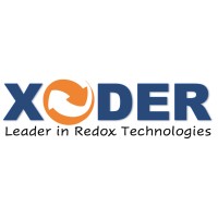 Xoder Technologies logo - Similar company to Targacept, Inc.