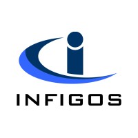 Infigos Software Solutions Ltd logo - Similar company to Grind Analytics