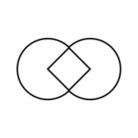 CLASSICO SHOES logo - Similar company to Ayz Group