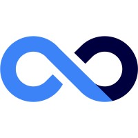 Mirador Software Group logo - Similar company to Elora Therapeutics