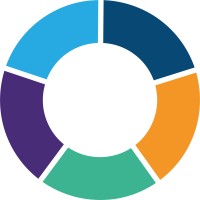 UKGI Learning Solutions logo - Similar company to Insurance Protector