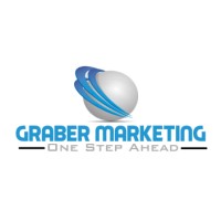 Graber Marketing