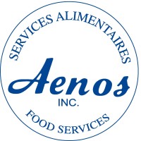 Aenos Food Services logo - Similar company to Axyon