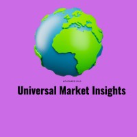 Universal Insights globe logo - Similar company to Marketscope Dynamics