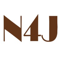 Network 4 Jesus logo - Similar company to Inceptum Technologies, Chennai