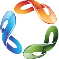 Swyft Group logo - Similar company to Bloow48 Invents Limited