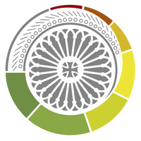 Mutina Engineering | Build the difference logo - Similar company to Digital Engineering Center